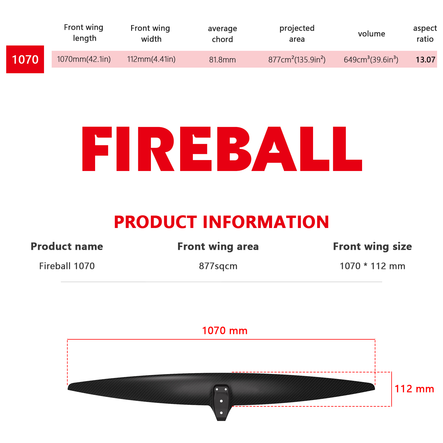 MSAxis Fireball 1070 Prancha d - Kayak Paddle Carbon avaliação e preço